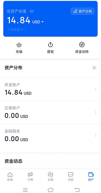 SOL 价格走势界面